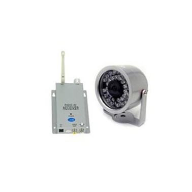 Caméra de surveillance et son récepteur